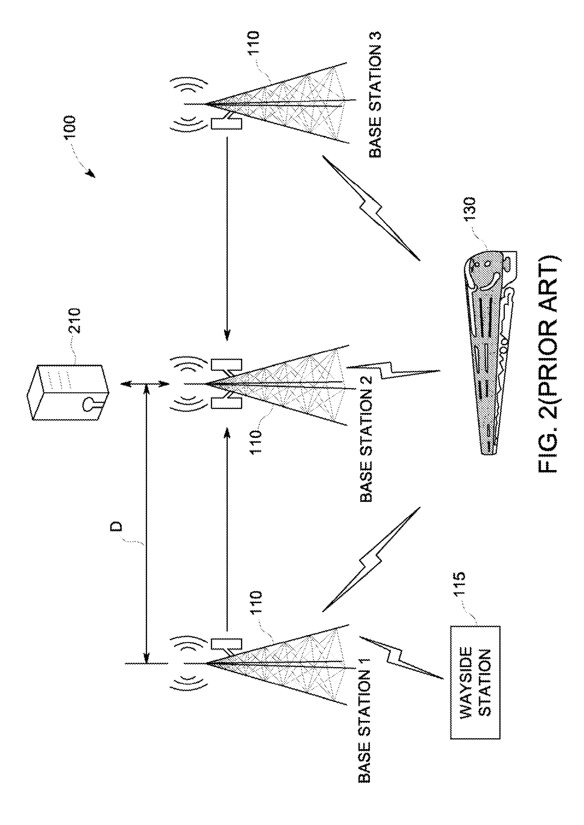 Media Access Control Scheme for a Multi-Frequency TDMA Network