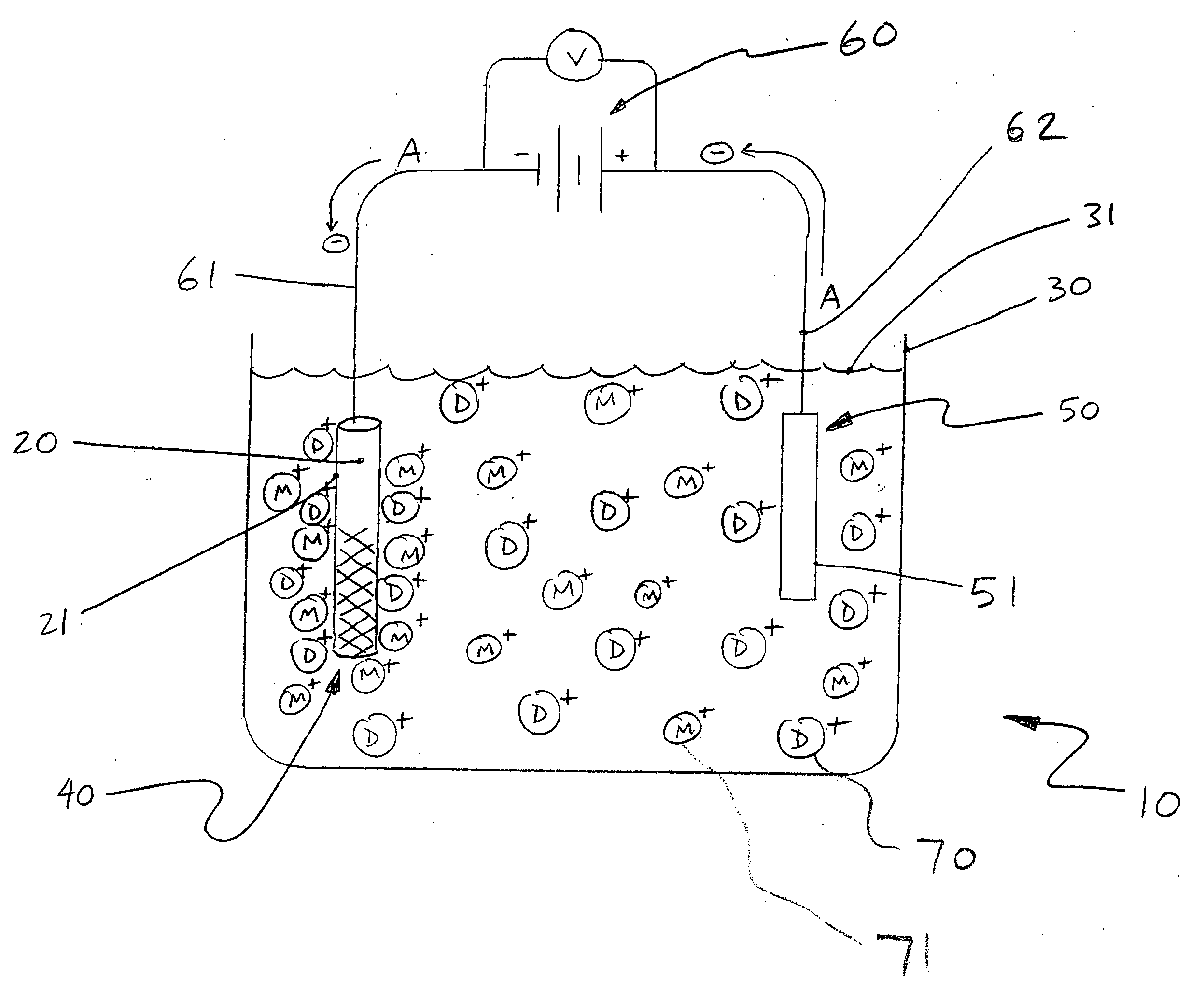 Method and apparatus for coating a medical device by electroplating