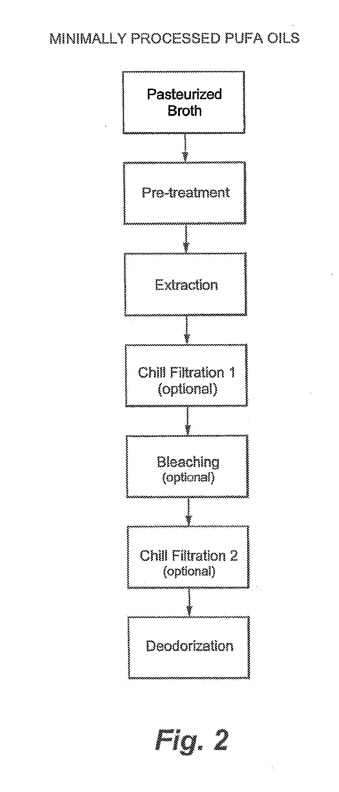 Polyunsaturated fatty acid-containing solid fat compositions and uses and production thereof