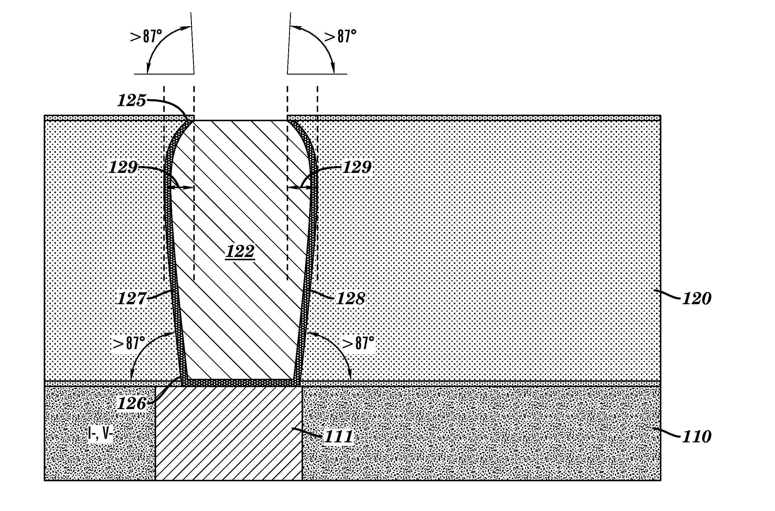 Stacked Via Structure For Metal Fuse Applications