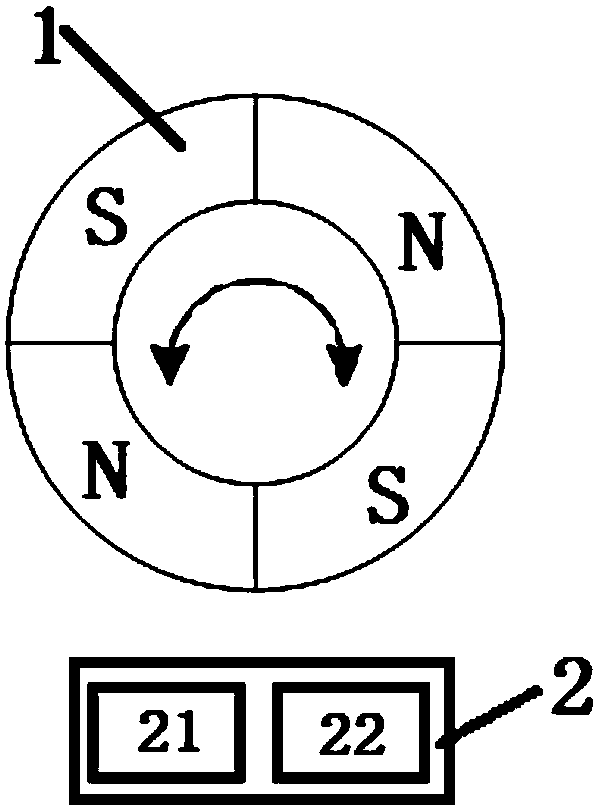 Magnetic roller device and rotating information calculation method thereof