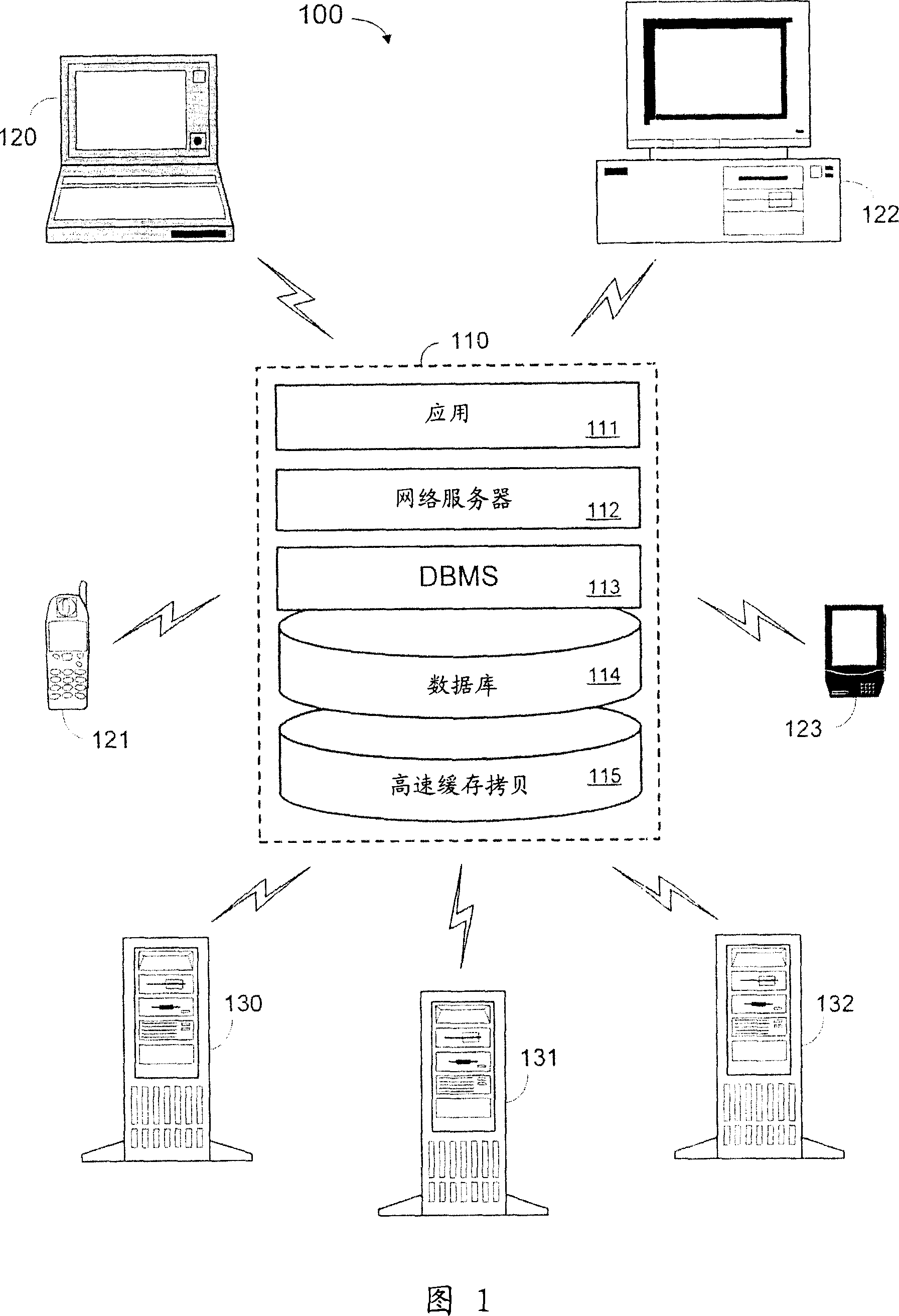 Cooperative scheduling using coroutines and threads