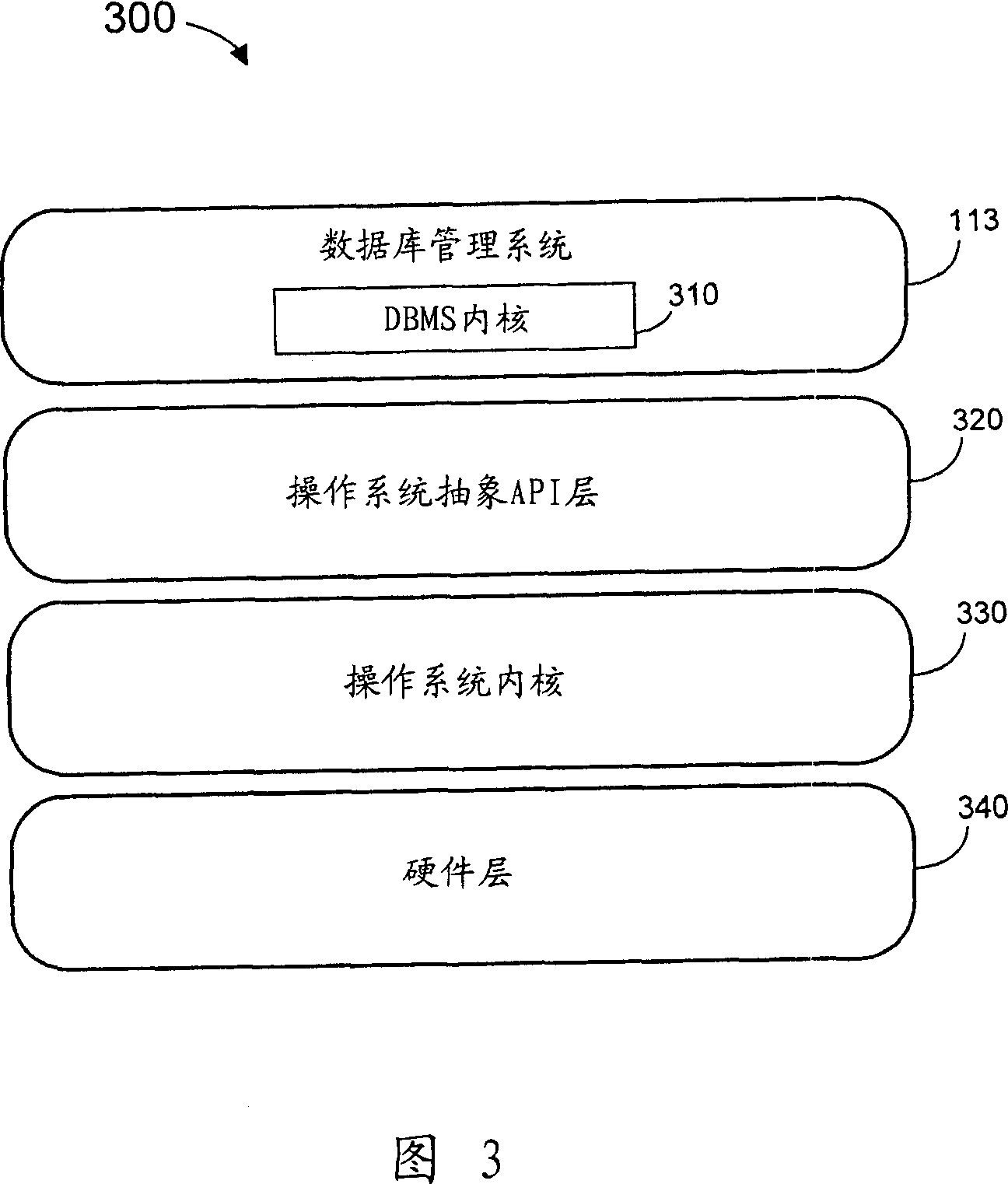 Cooperative scheduling using coroutines and threads