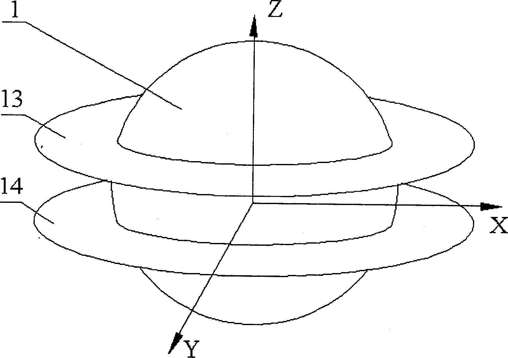 Multi-freedom ring stator supersonic dynamo