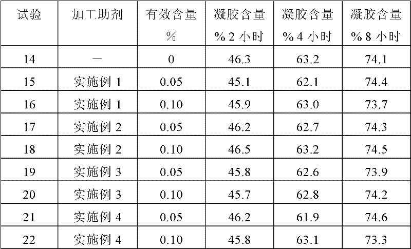 Fluoropolymer processing aid, silane-crosslinked polyethylene composition containing same and application thereof