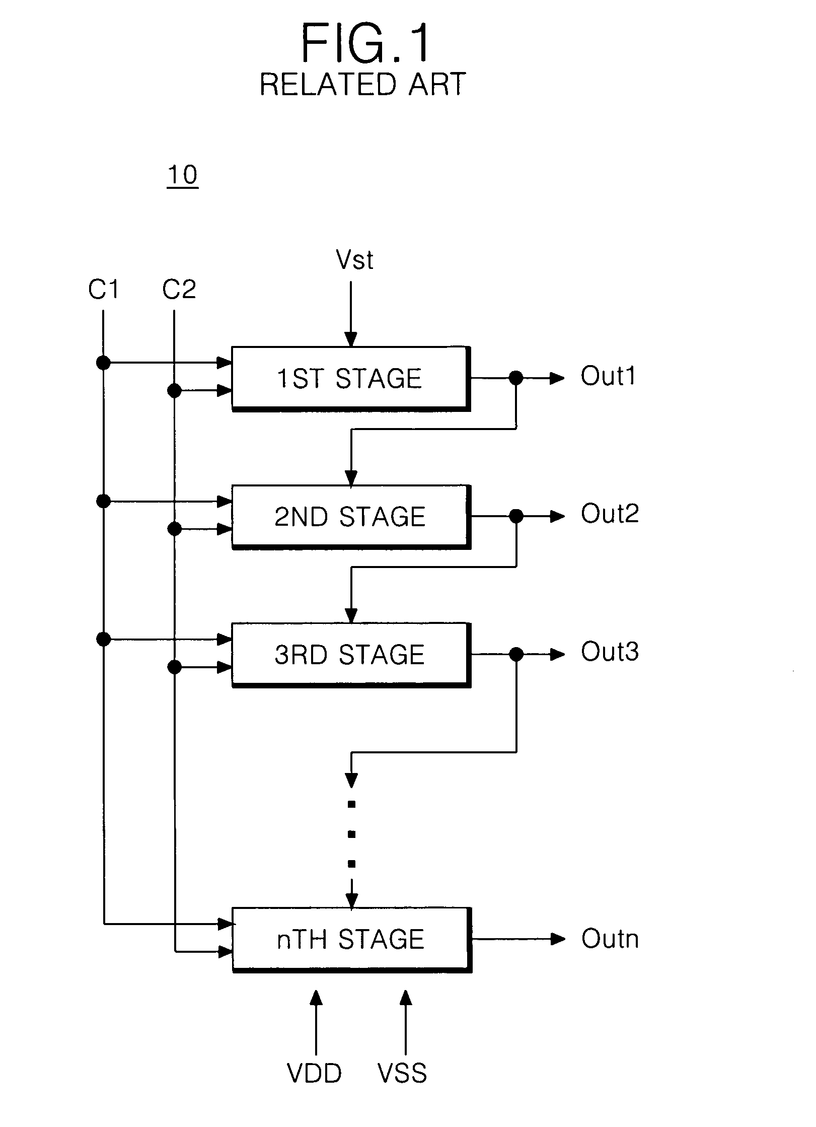 Shift register