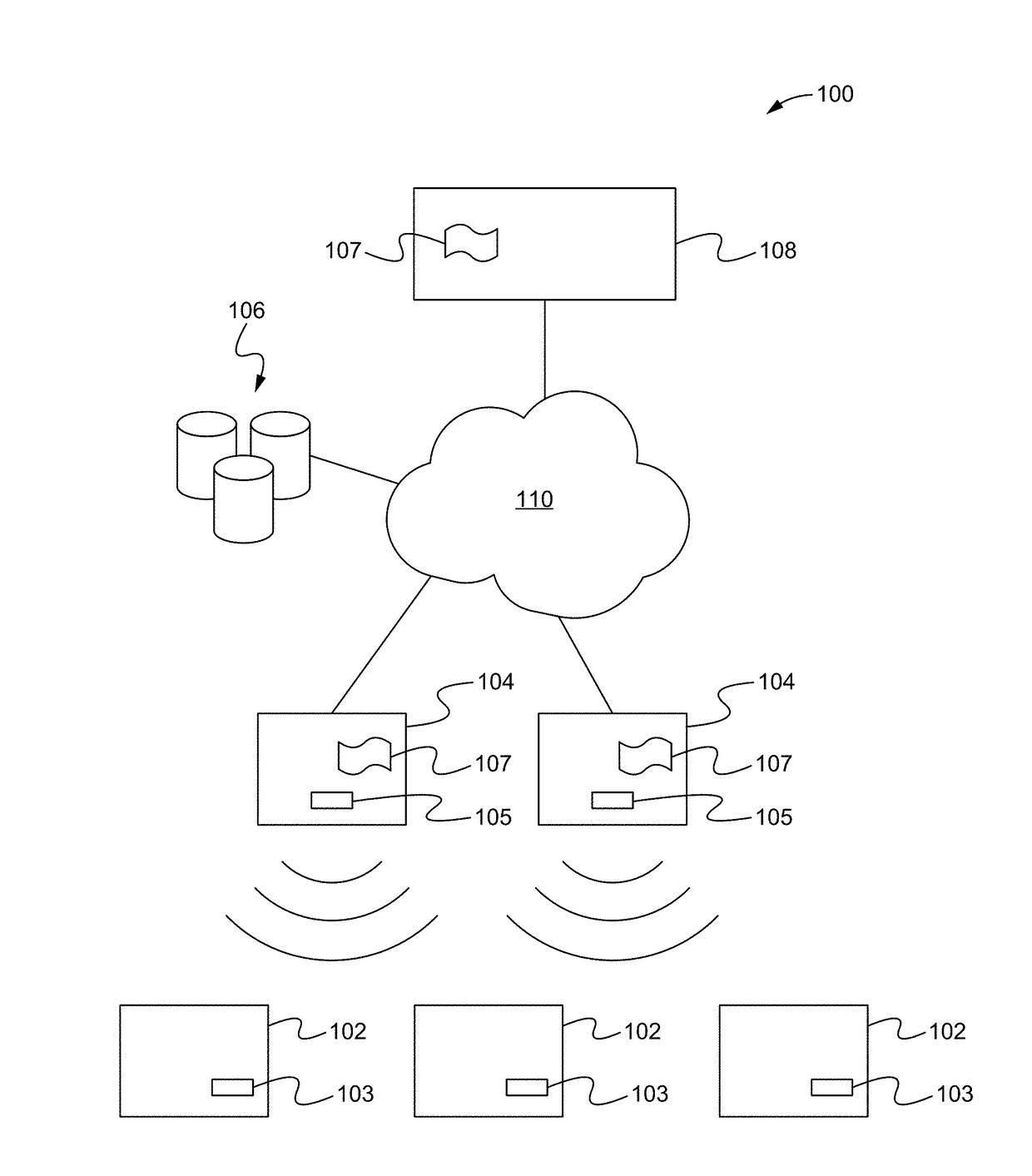 Open registry for internet of things