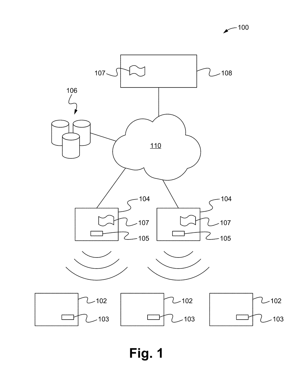 Open registry for internet of things