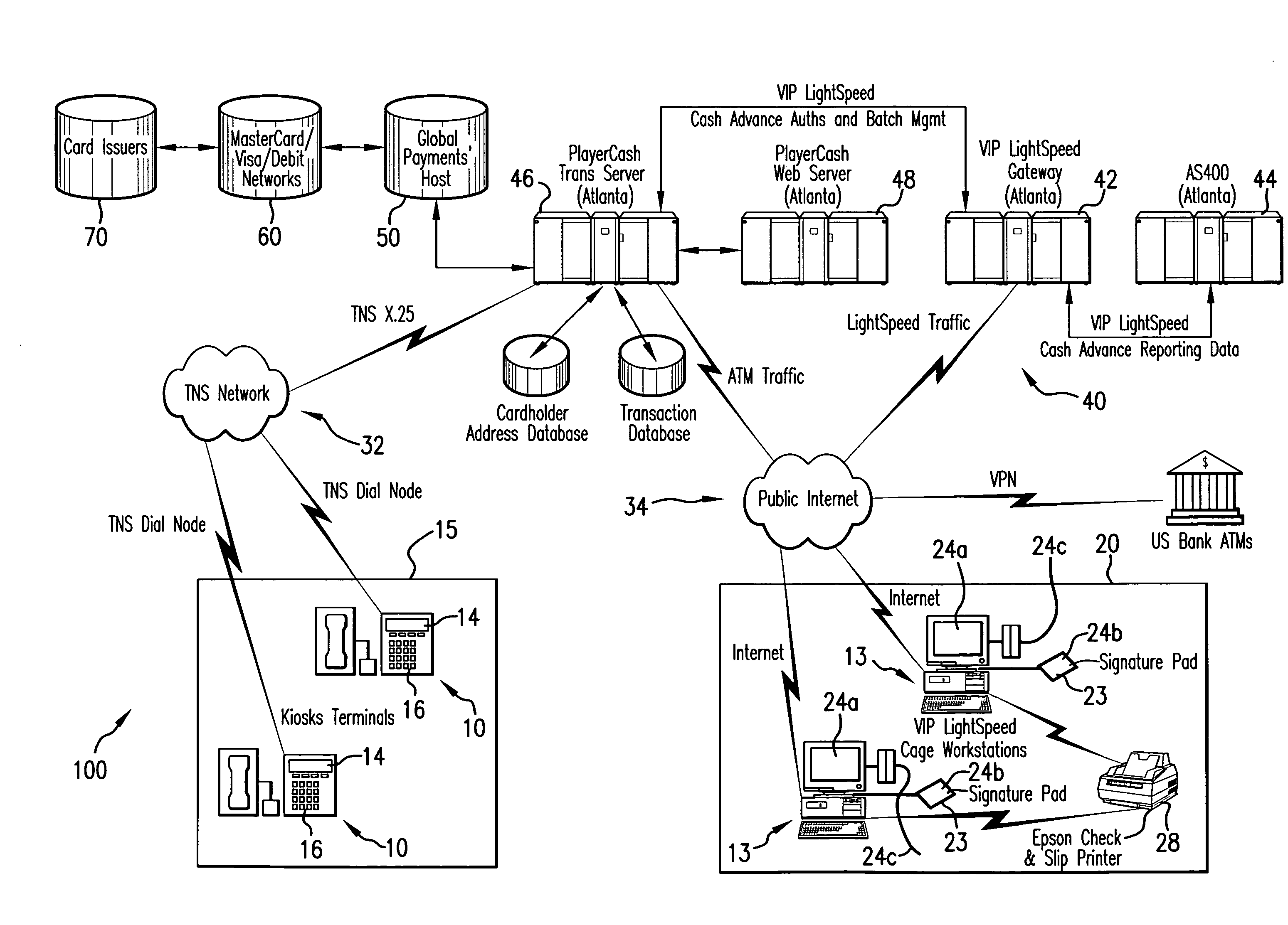 System for making funds available for gaming