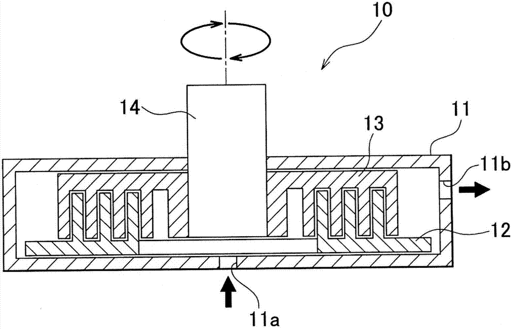 Treatment apparatus and treatment method