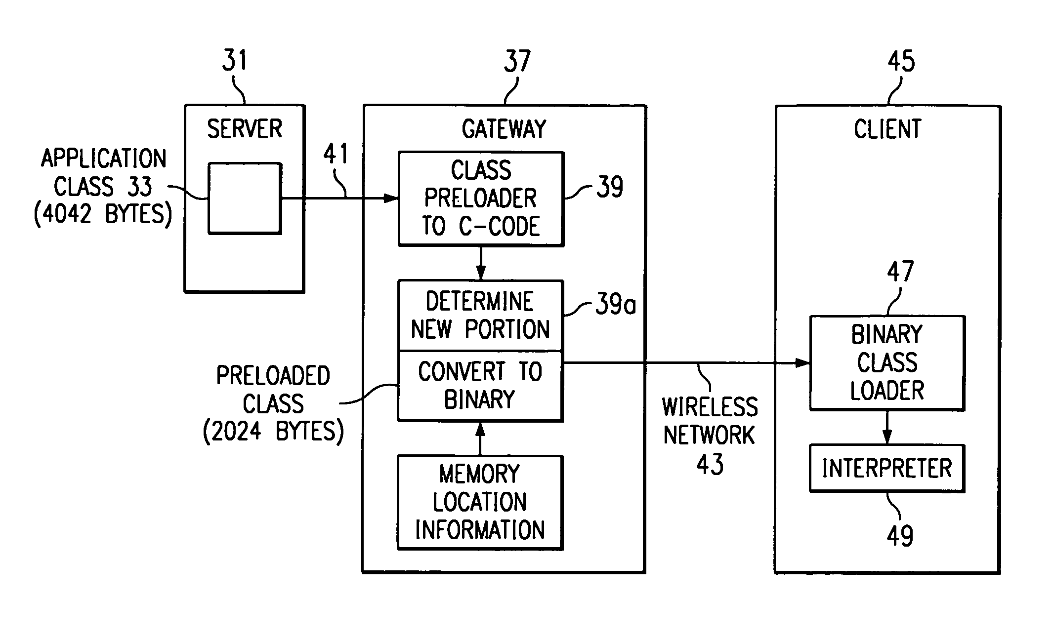 System and method for loading resolved java class files to a client device