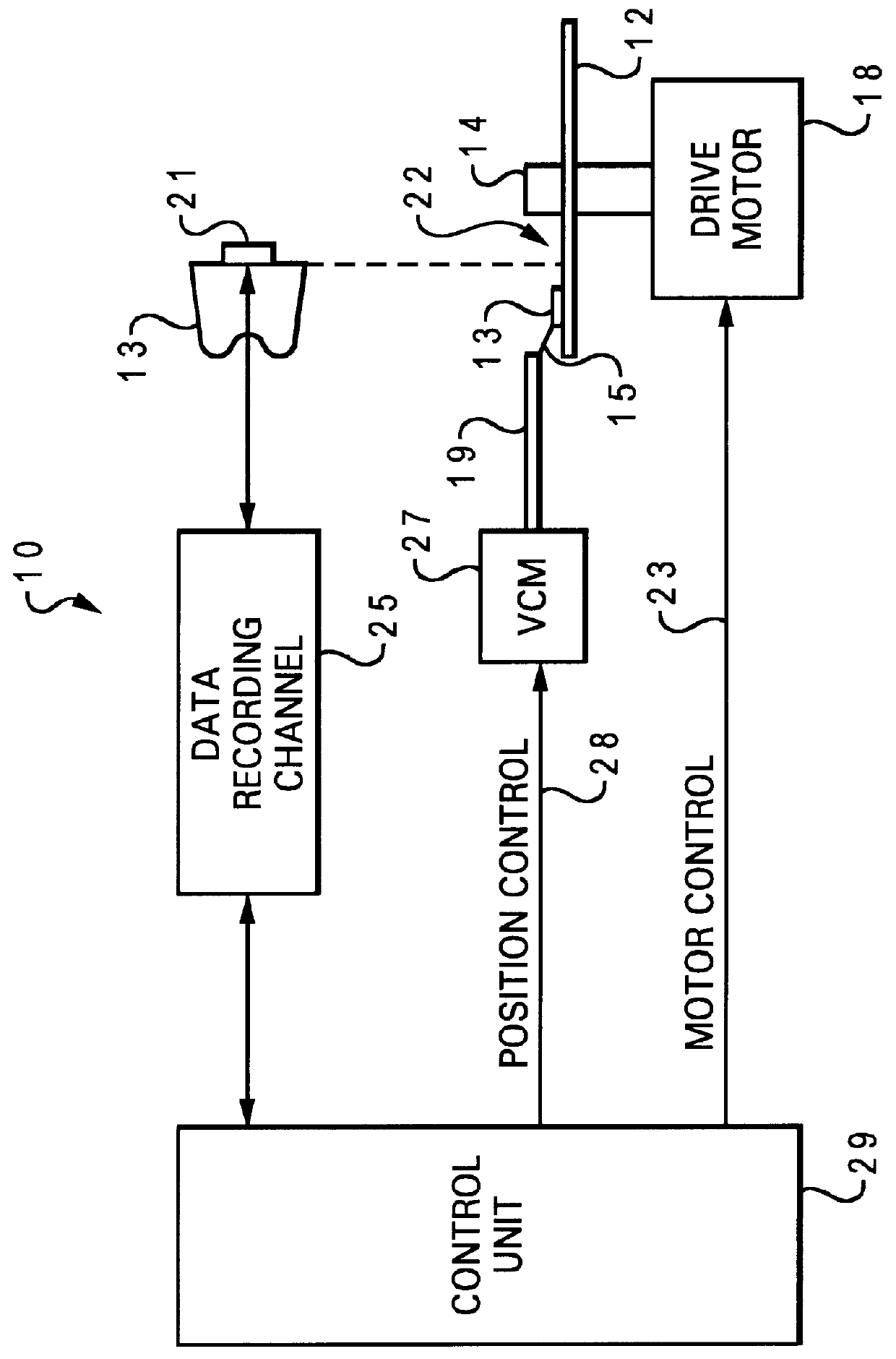 Method and system for detecting common mode disturbances from a dual stripe magnetoresistive head