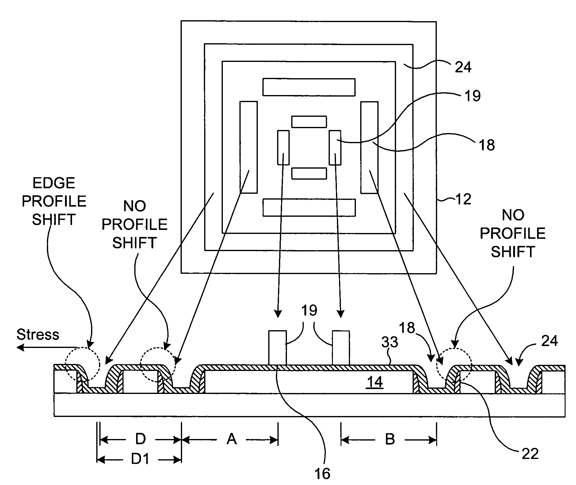 Method of reducing film stress on overlay mark