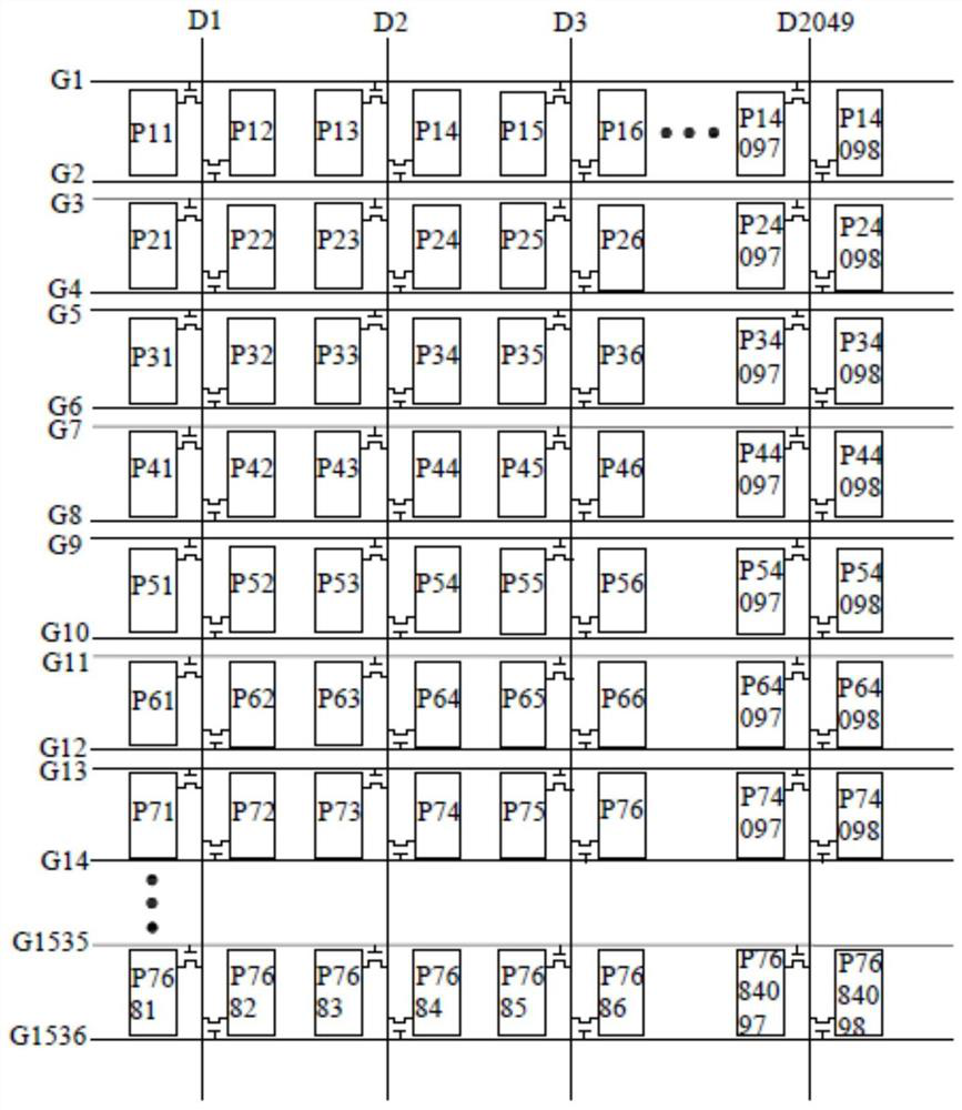 Driving method and display device of display panel