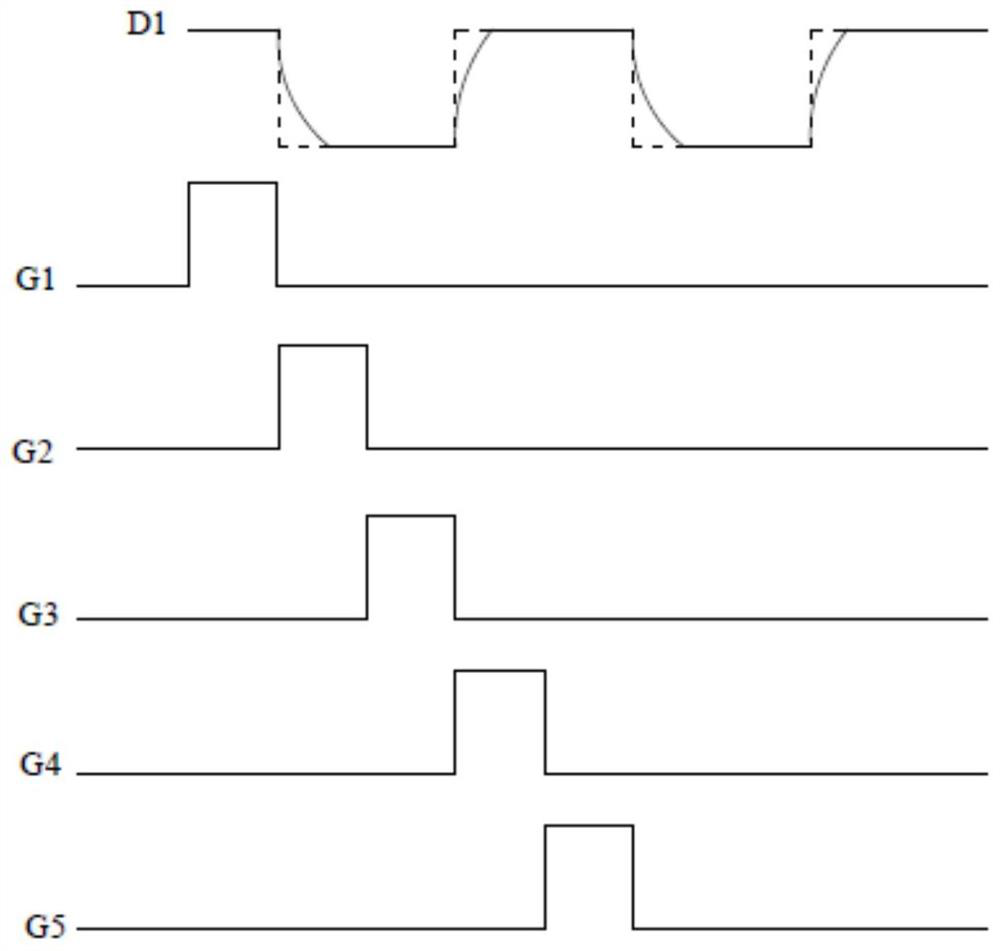 Driving method and display device of display panel