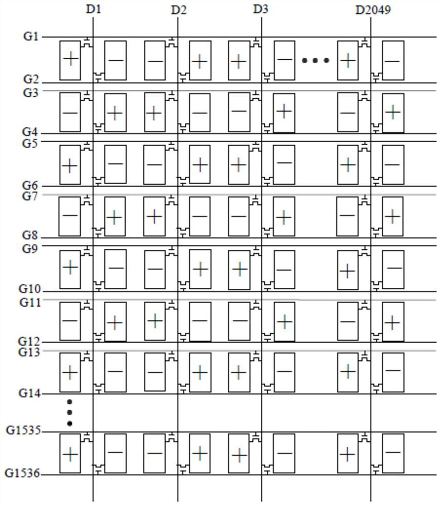 Driving method and display device of display panel