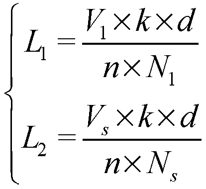 A method for identifying whether a vehicle forensics changes lanes and cuts in queue