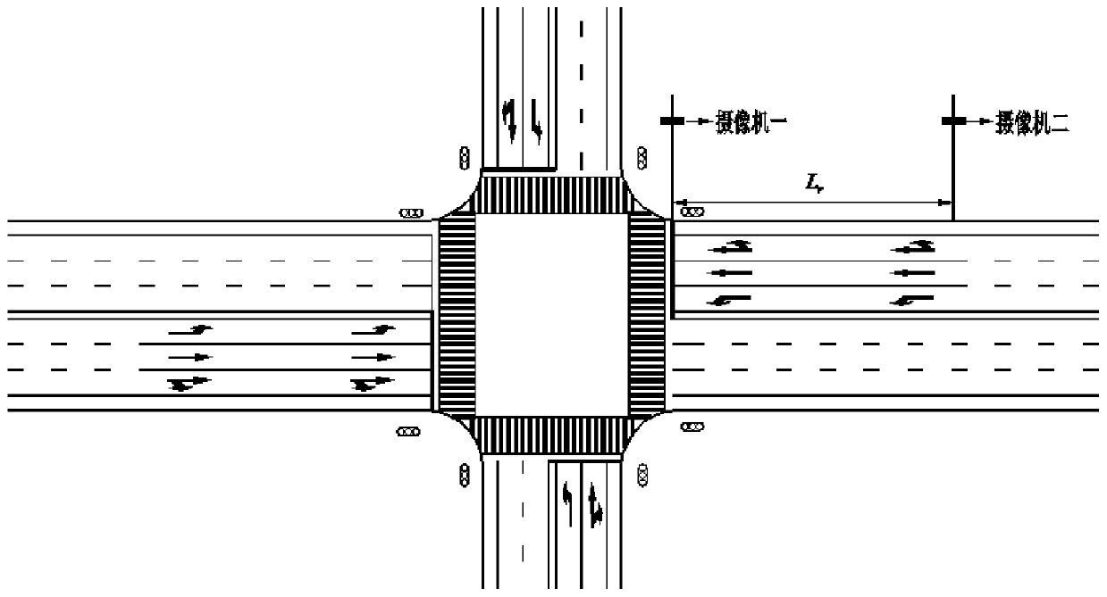 A method for identifying whether a vehicle forensics changes lanes and cuts in queue