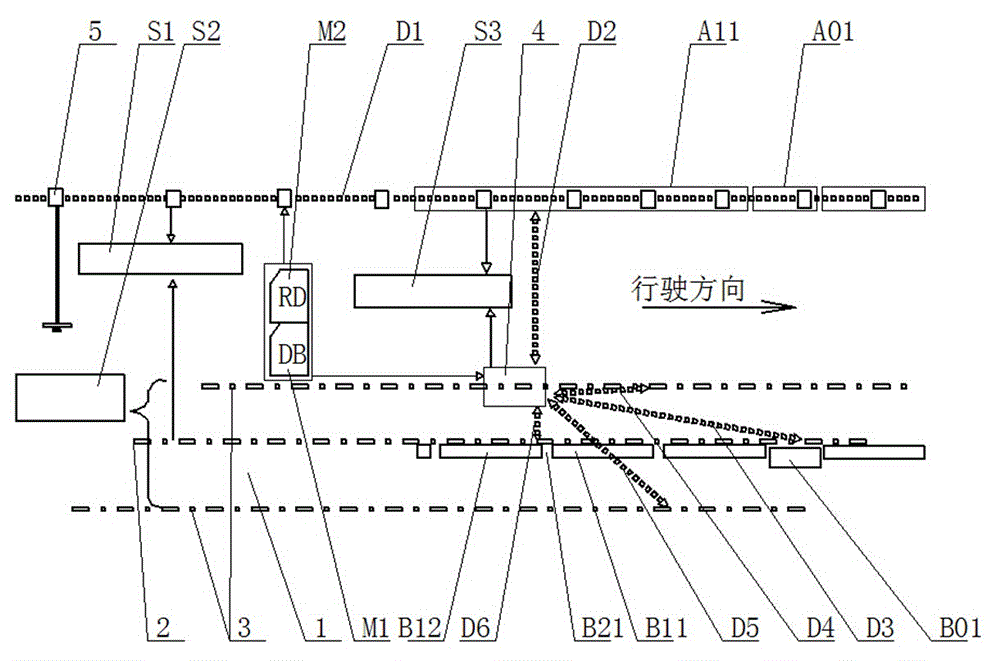 Highway high-speed rail transit system and realization method