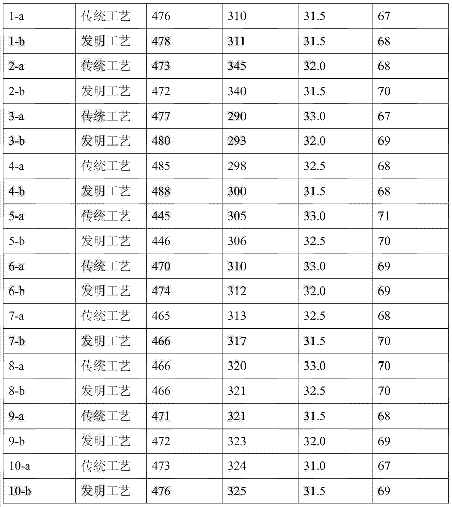 Production method of high-finish steel tube