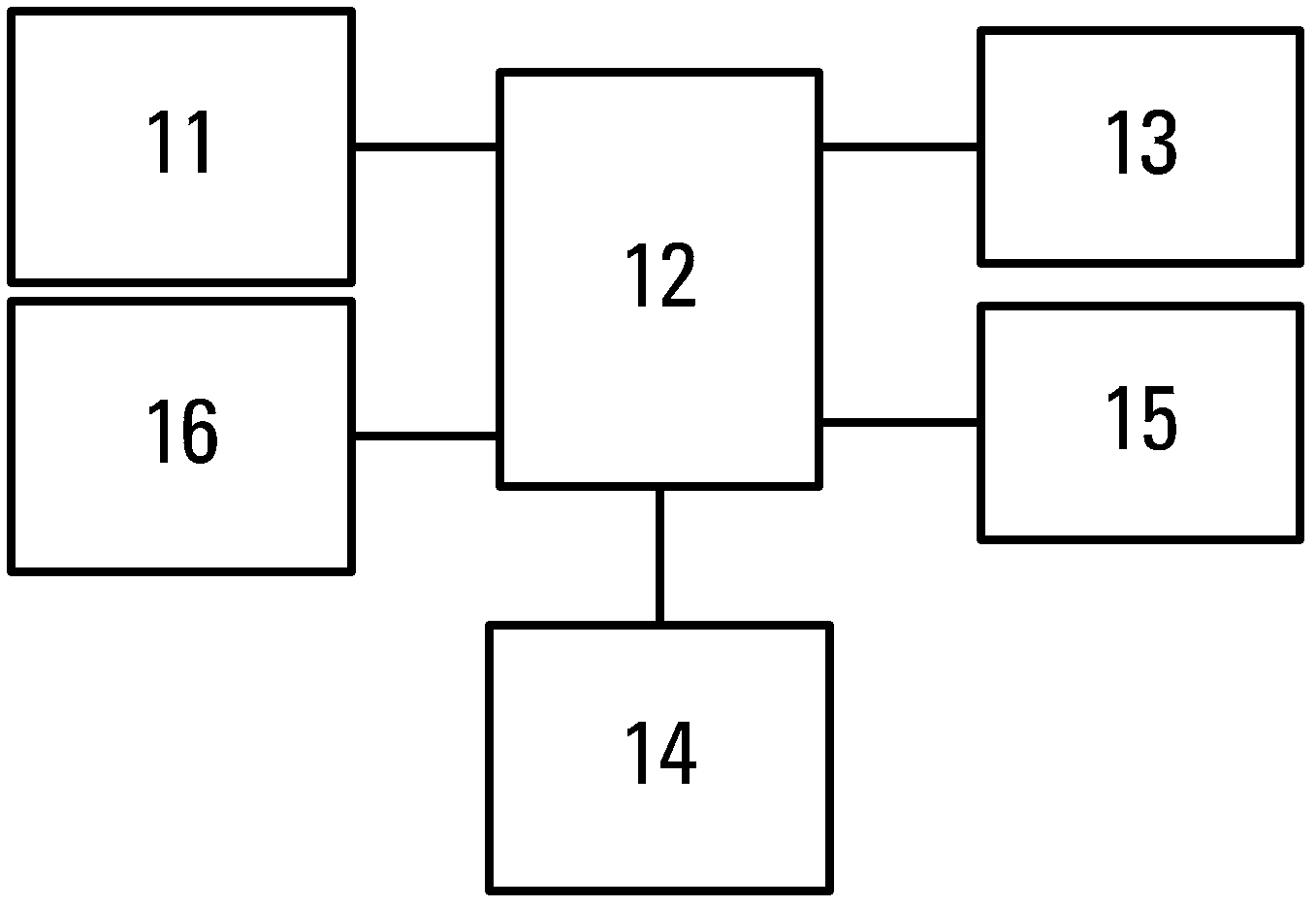 Device and method for designing material tracking system