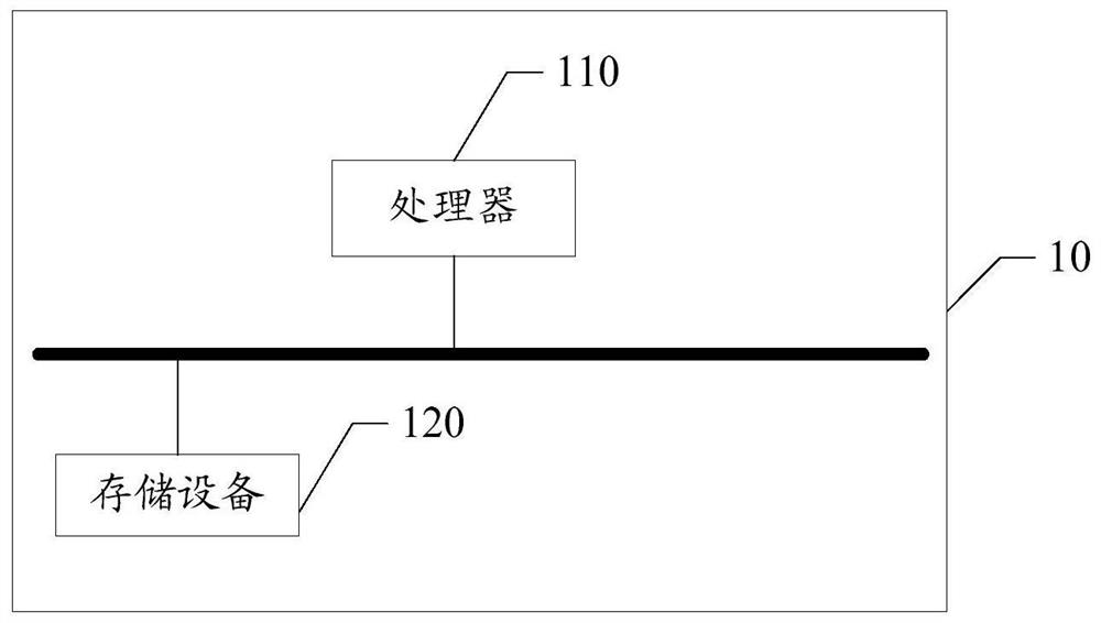 A method and electronic device for acquiring programming language based on programming education system