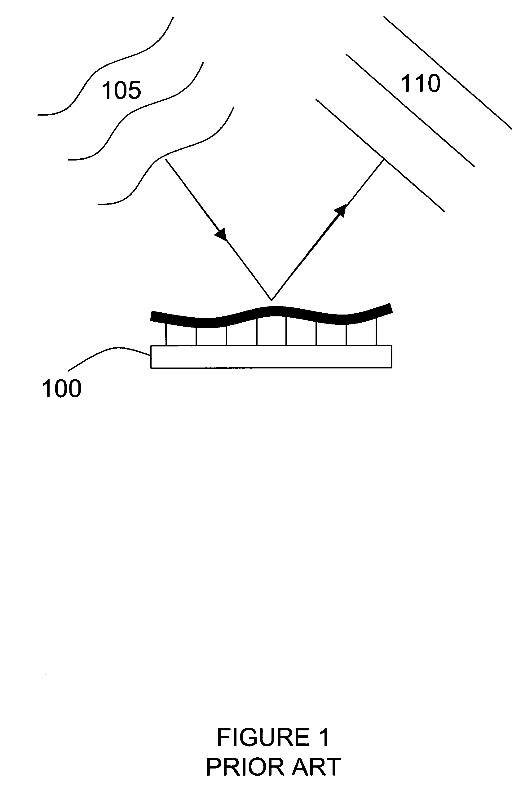 Actuator apparatus and method for improved deflection characteristics