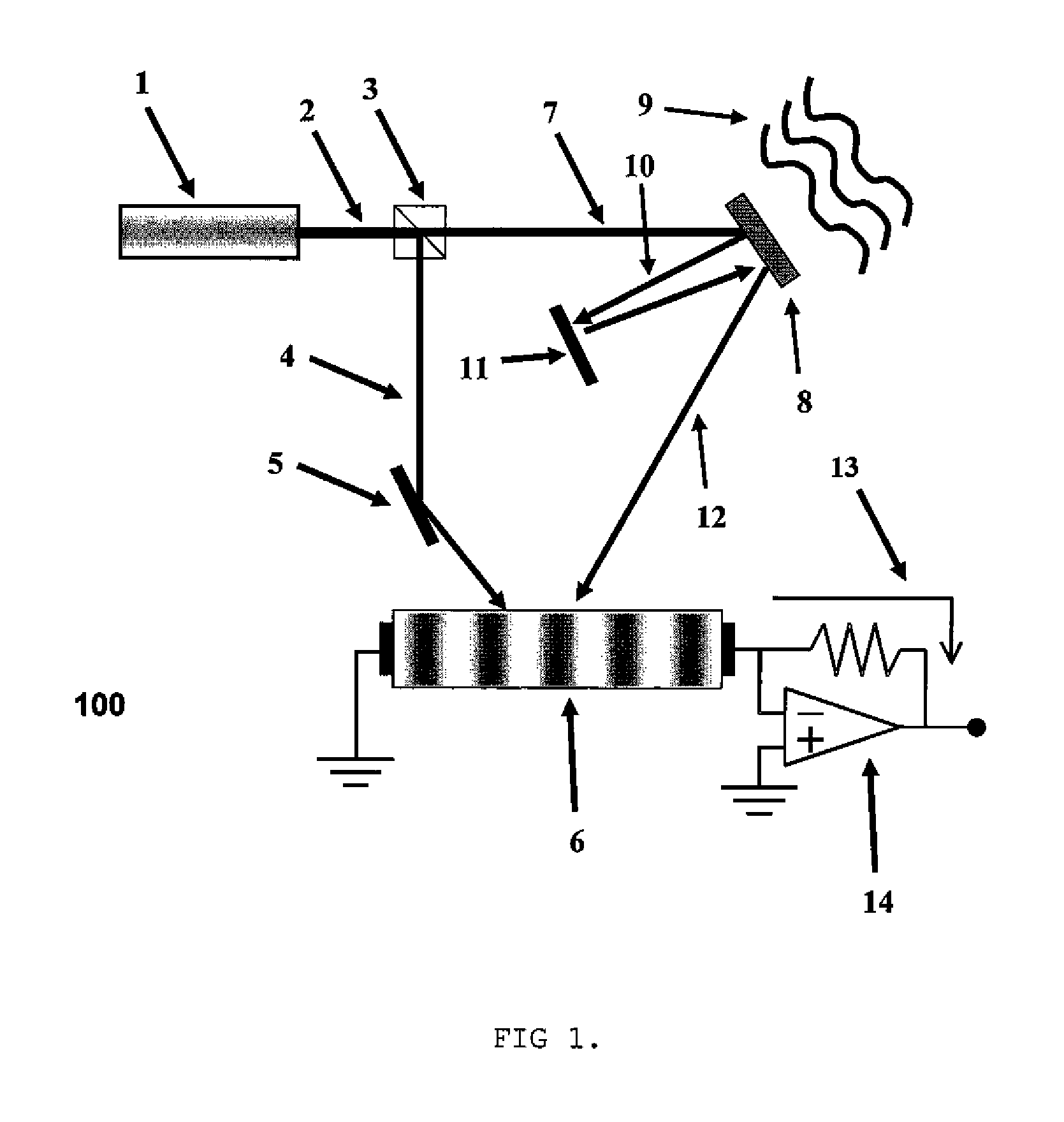 Enhanced sensitivity vibrometer