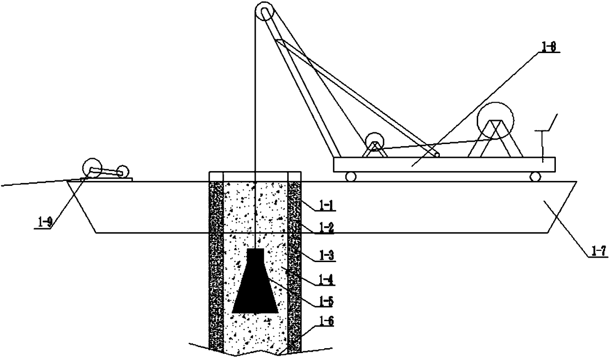 Construction method of water-discharge temporary bridge for high-flow-rate and high-rise-degree river channel