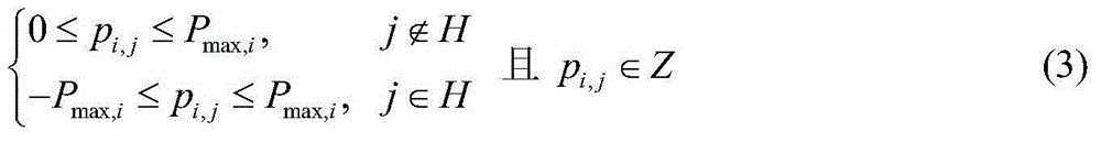 Residential community electric automobile charging and discharging control method