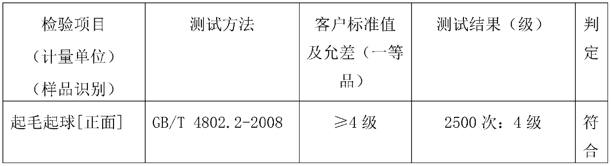 Combed cotton/graphene polyamide interweaved fabric and production process thereof