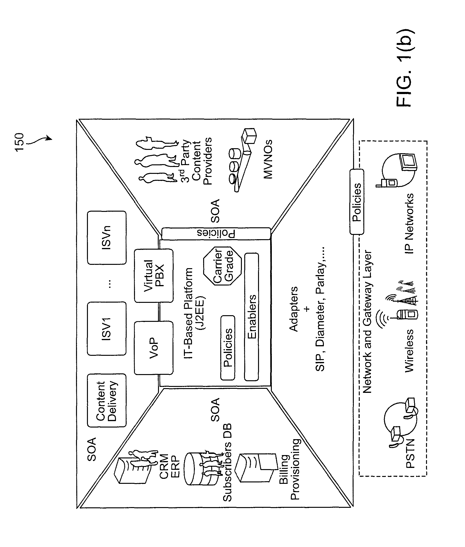 Session initiation protocol-based internet protocol television