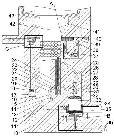 Filter screen block device for automatically cleaning impurities of waste water