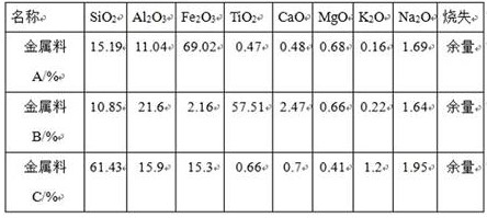 Ceramic tile with metal flash large particles and preparation method thereof