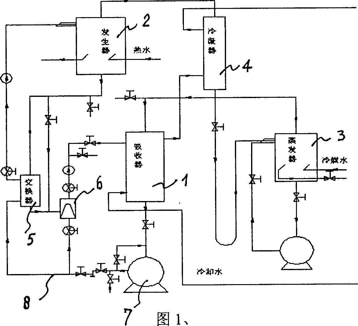 All fins heat-exchanger combined lithium bromide absorption refrigerator