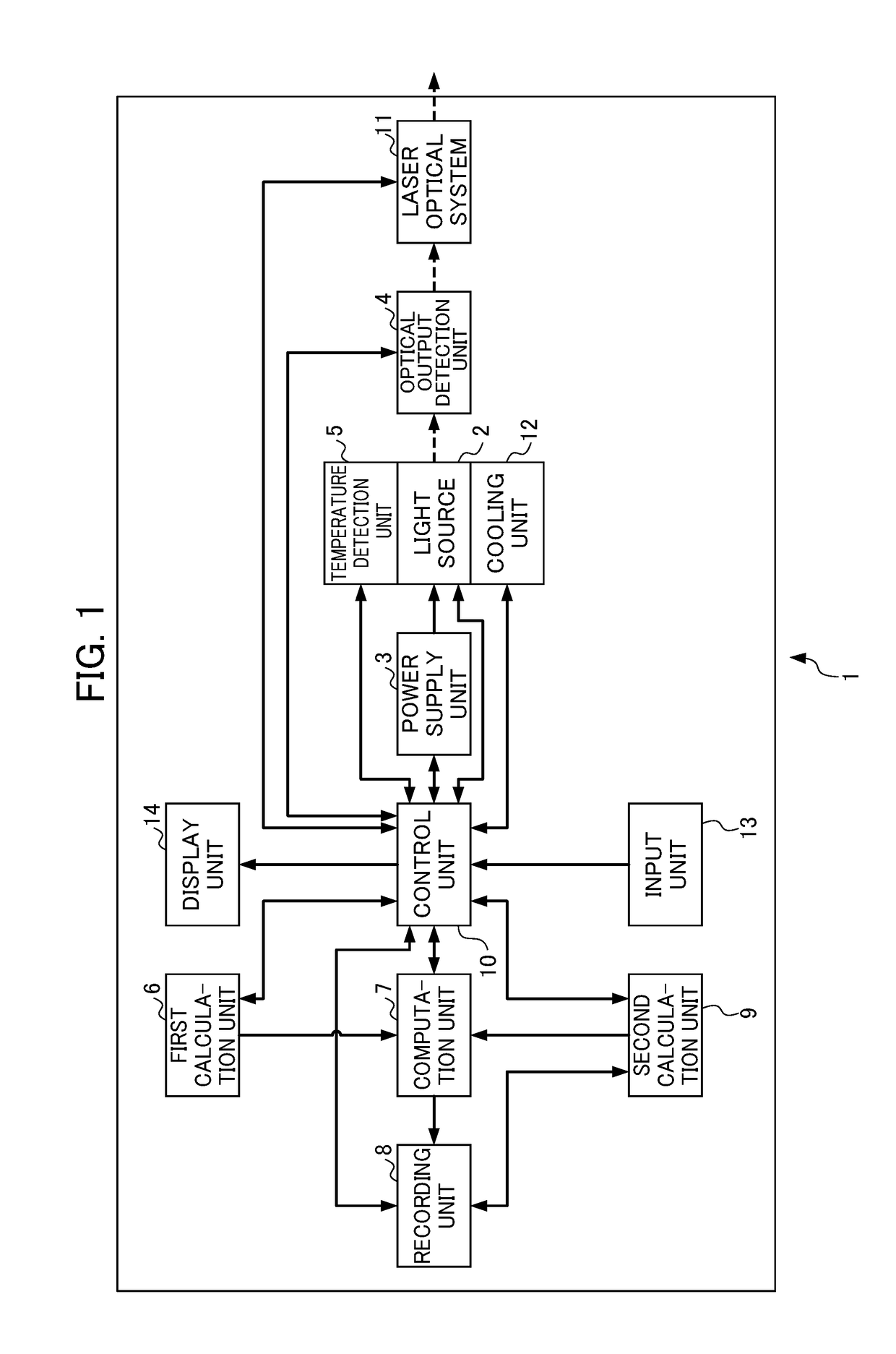 Laser apparatus enabling calculation of effective driving time and remaining lifetime taking account of drive conditions including temperature