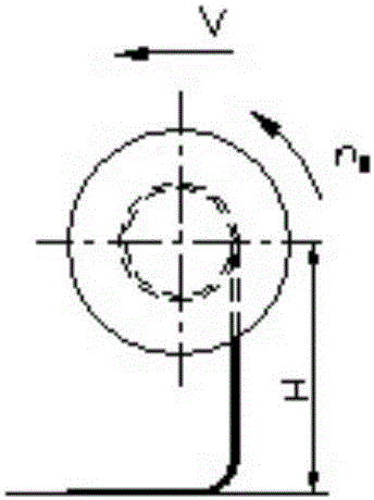 Flexible cable reel device