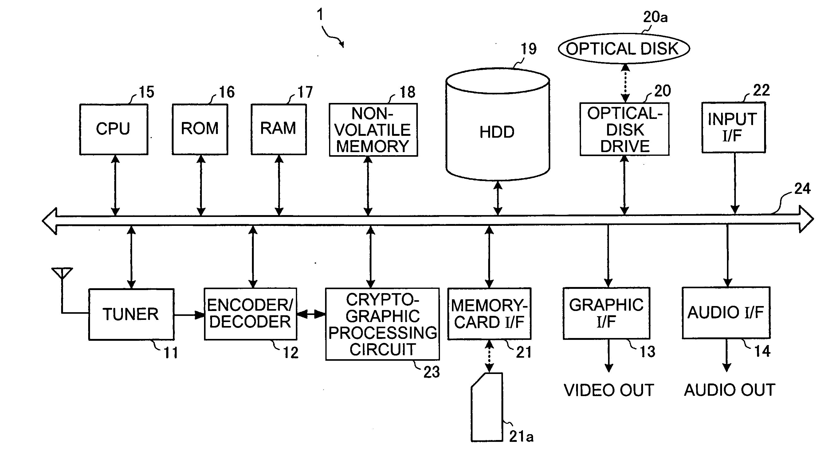 Information management method, information playback apparatus, and information management apparatus