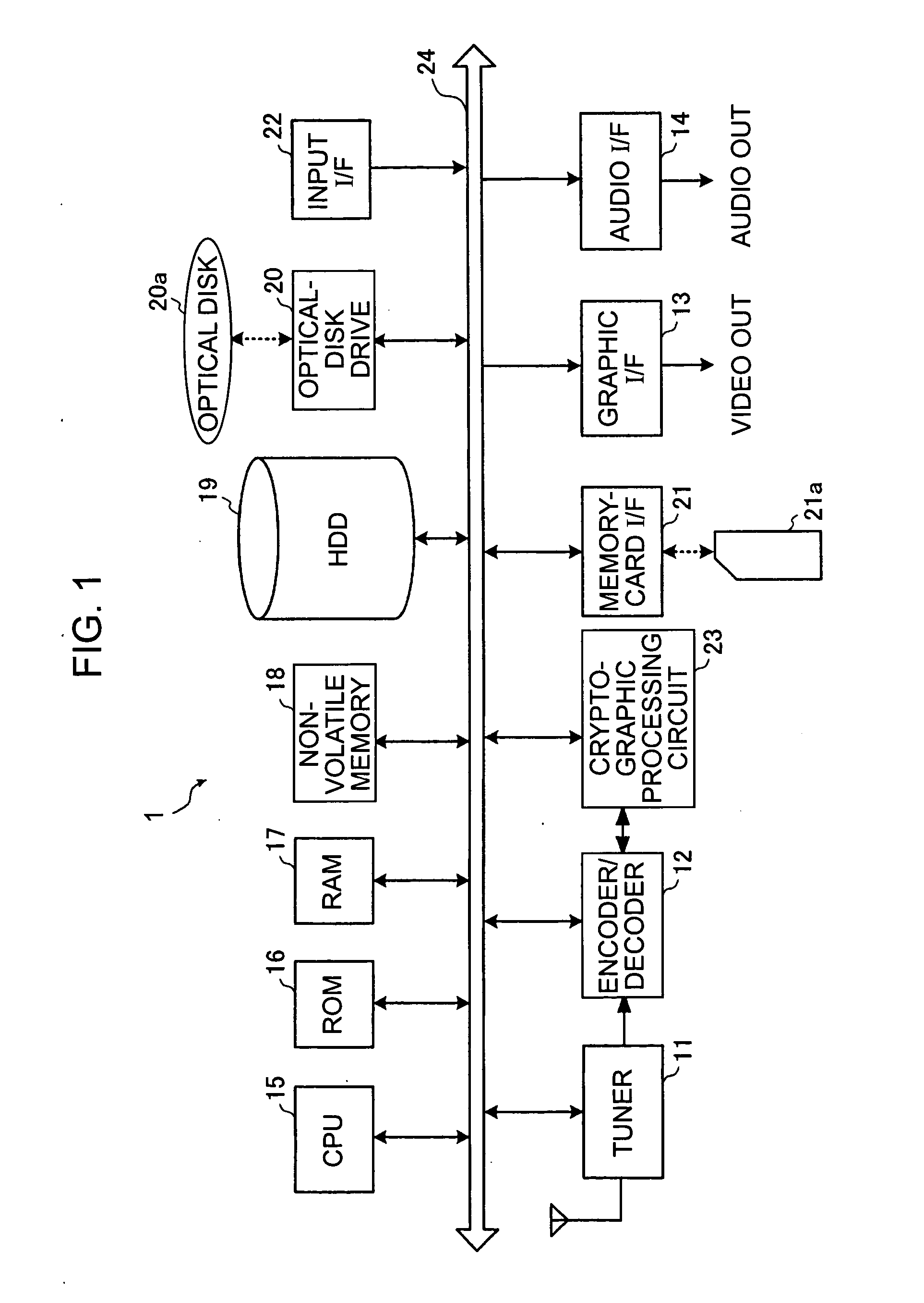 Information management method, information playback apparatus, and information management apparatus