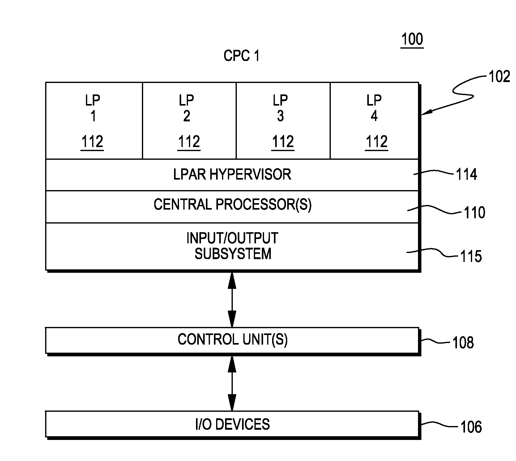 Restricting processing within a processor to facilitate transaction completion