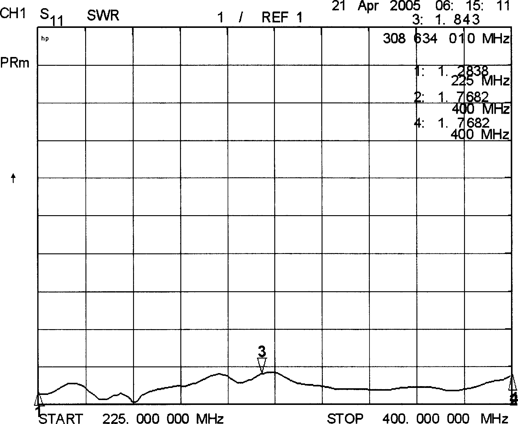 Superhigh frequency/very high frequency high-gain, broadband directive antenna