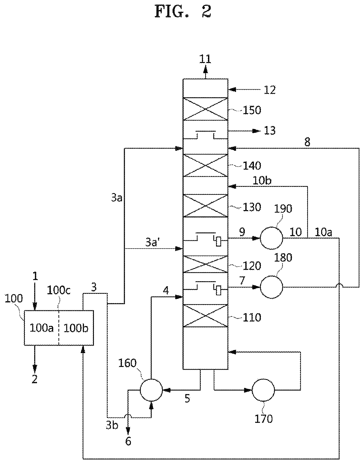 Recovery method for ammonium bicarbonate solution