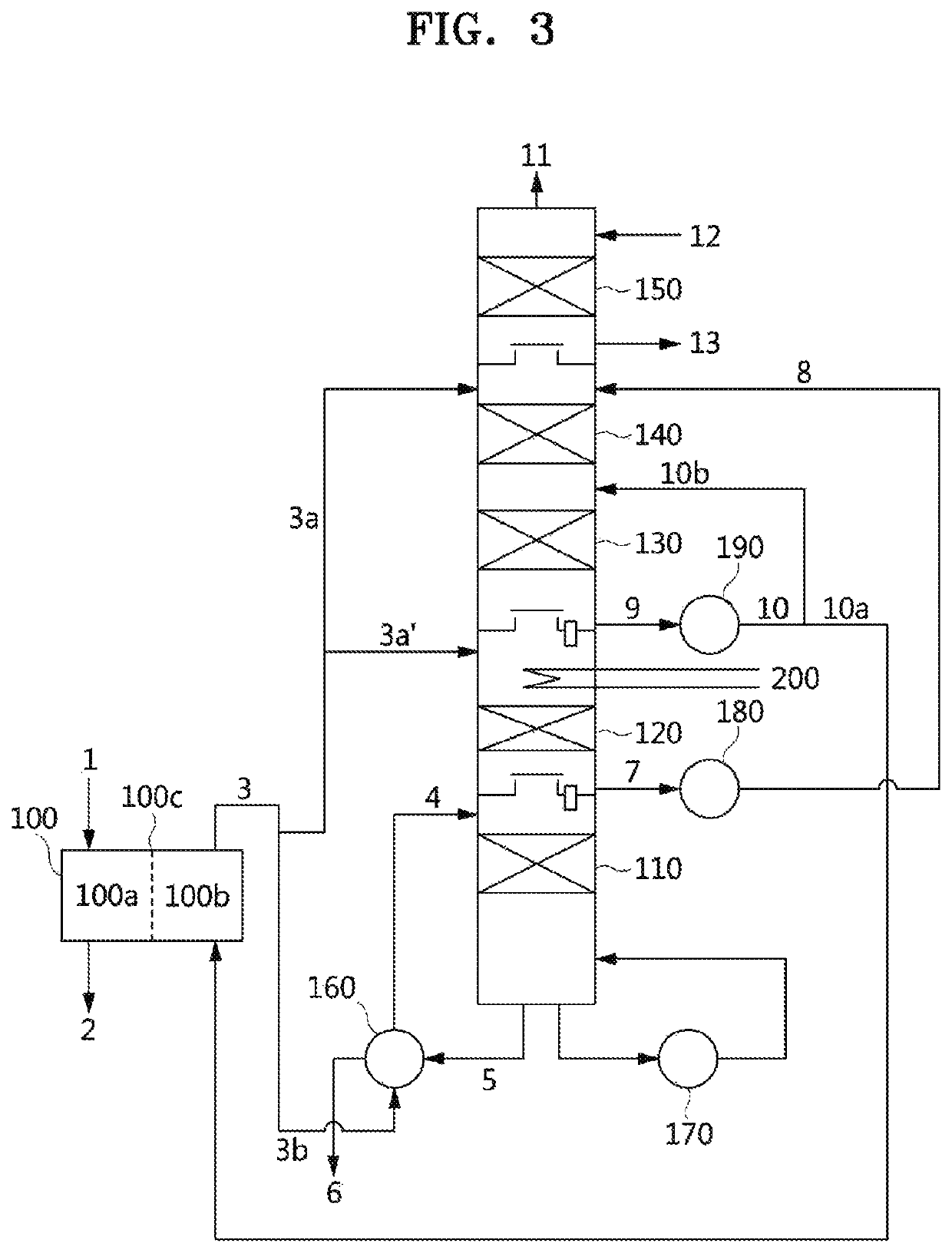 Recovery method for ammonium bicarbonate solution