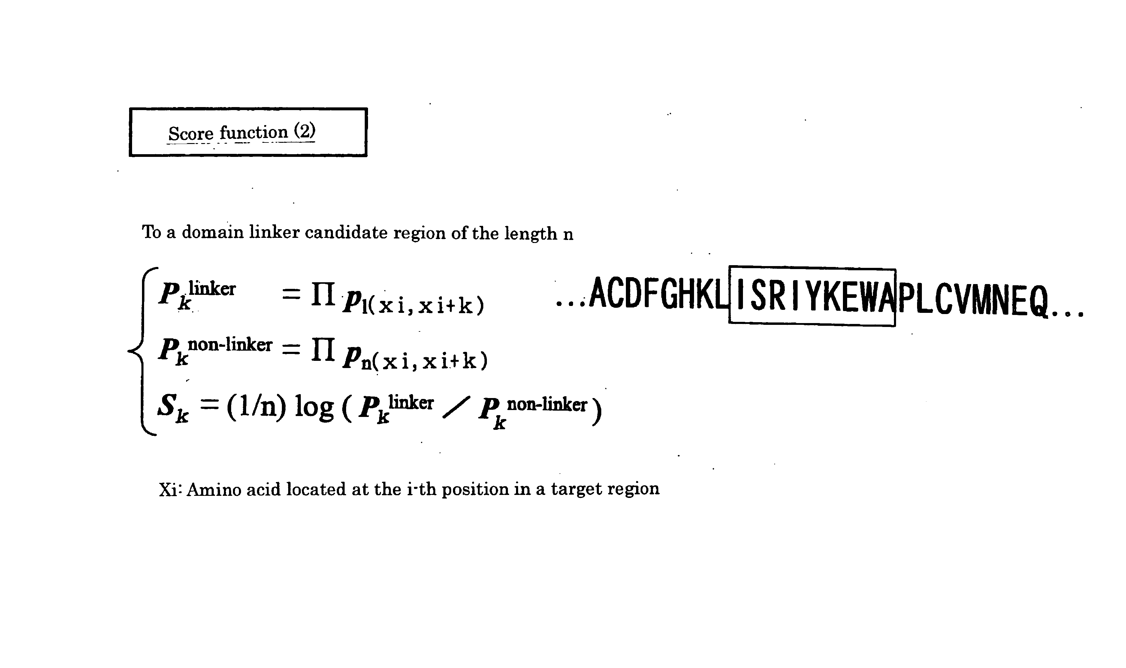 Method of presuming domain linker region of protein