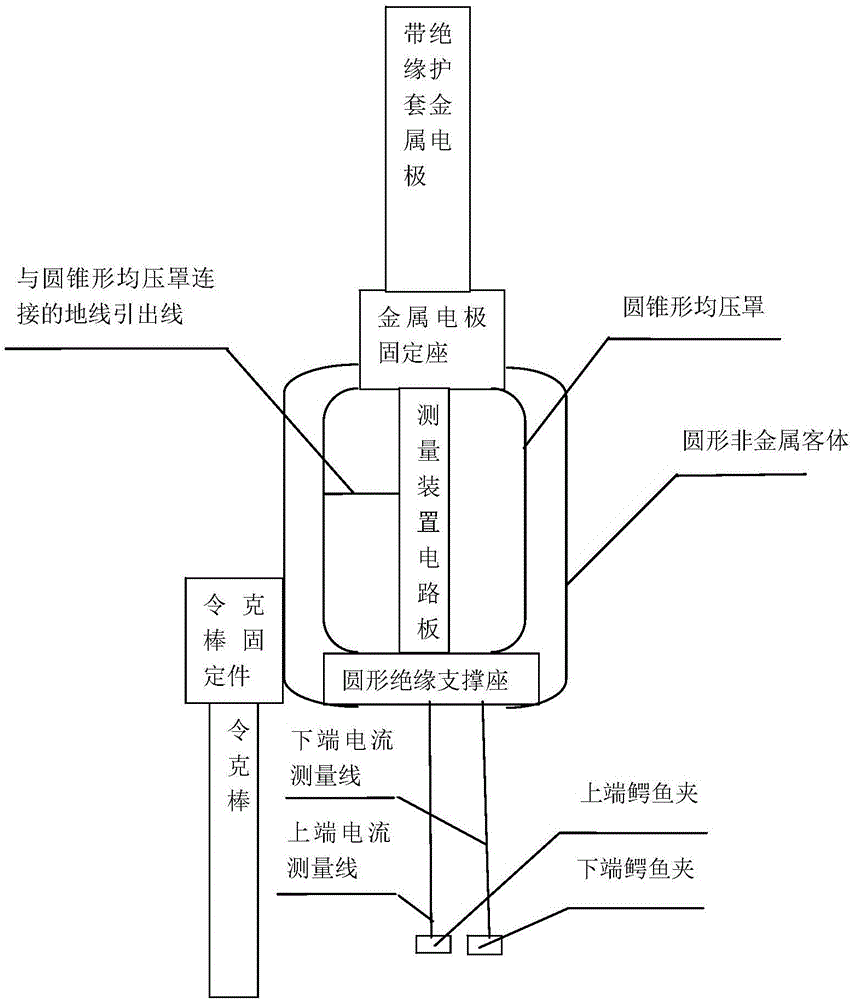 Portable resistive leakage current detection device of arrester