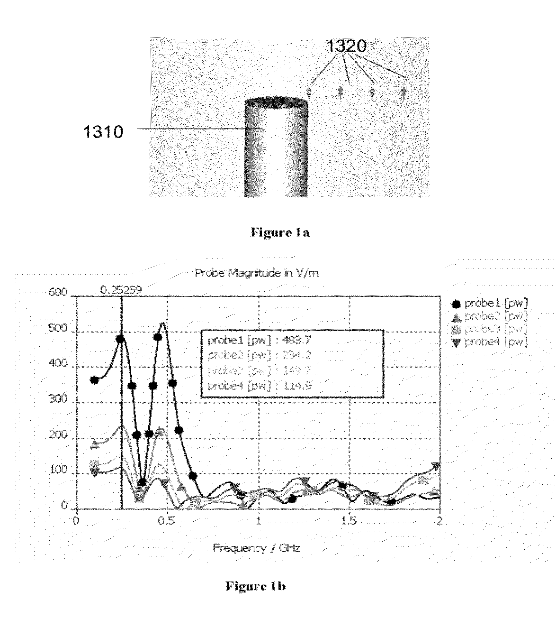 Apparatus and method for concentrating electromagnetic energy on a remotely-located object