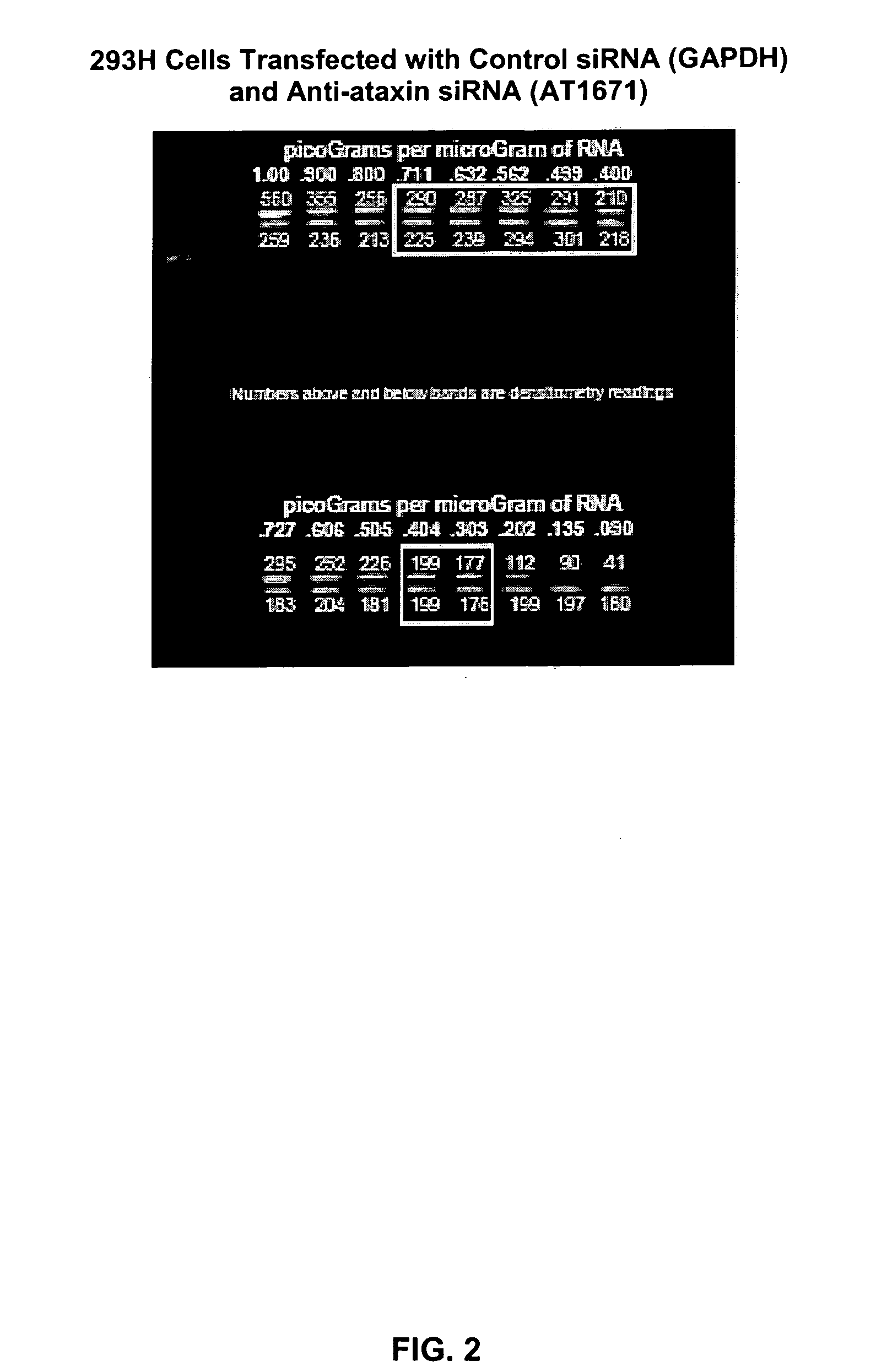 Compositions, devices and methods for treatment of huntington's disease through intracranial delivery of sirna