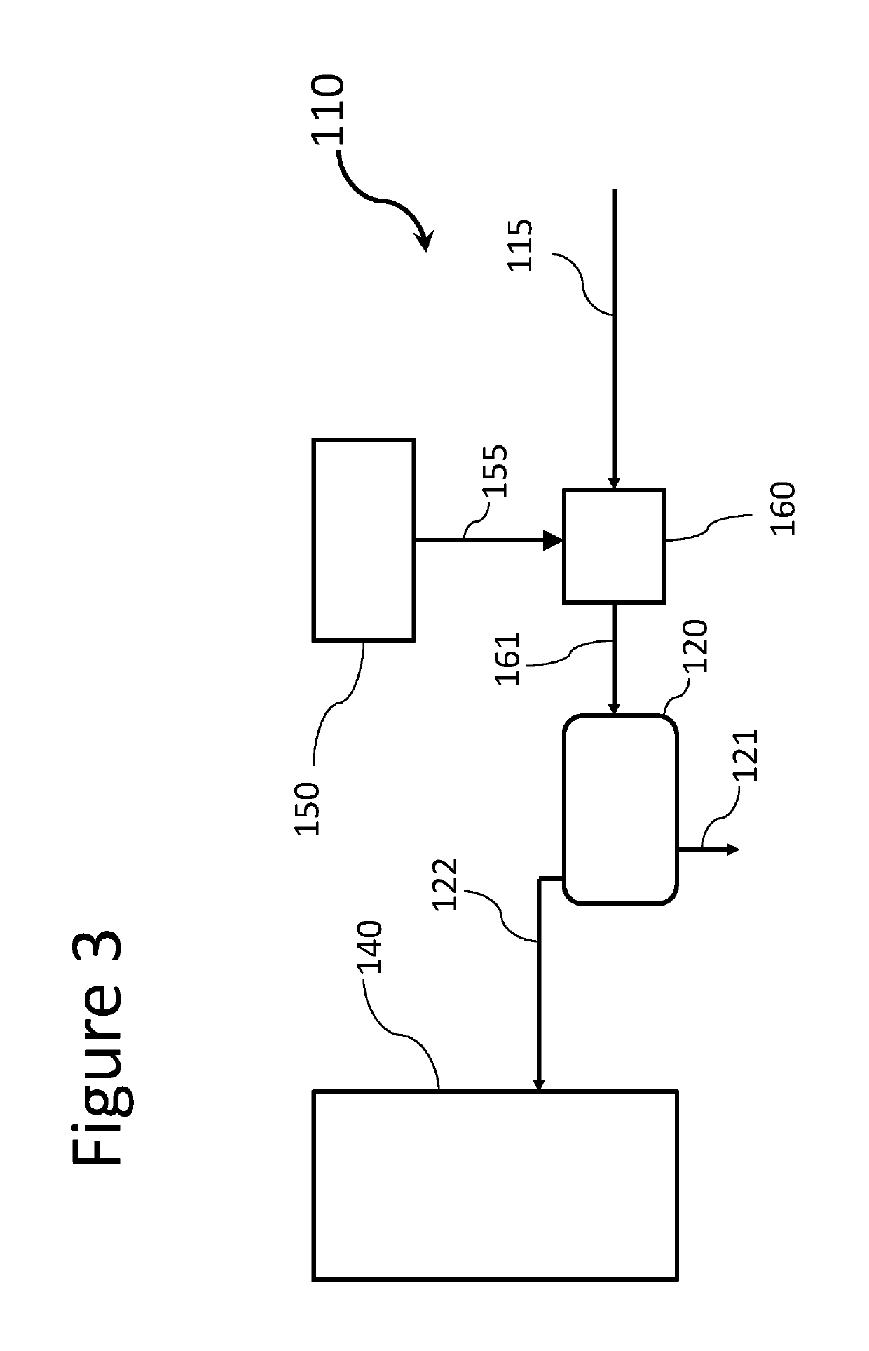 Processing of oil by steam addition