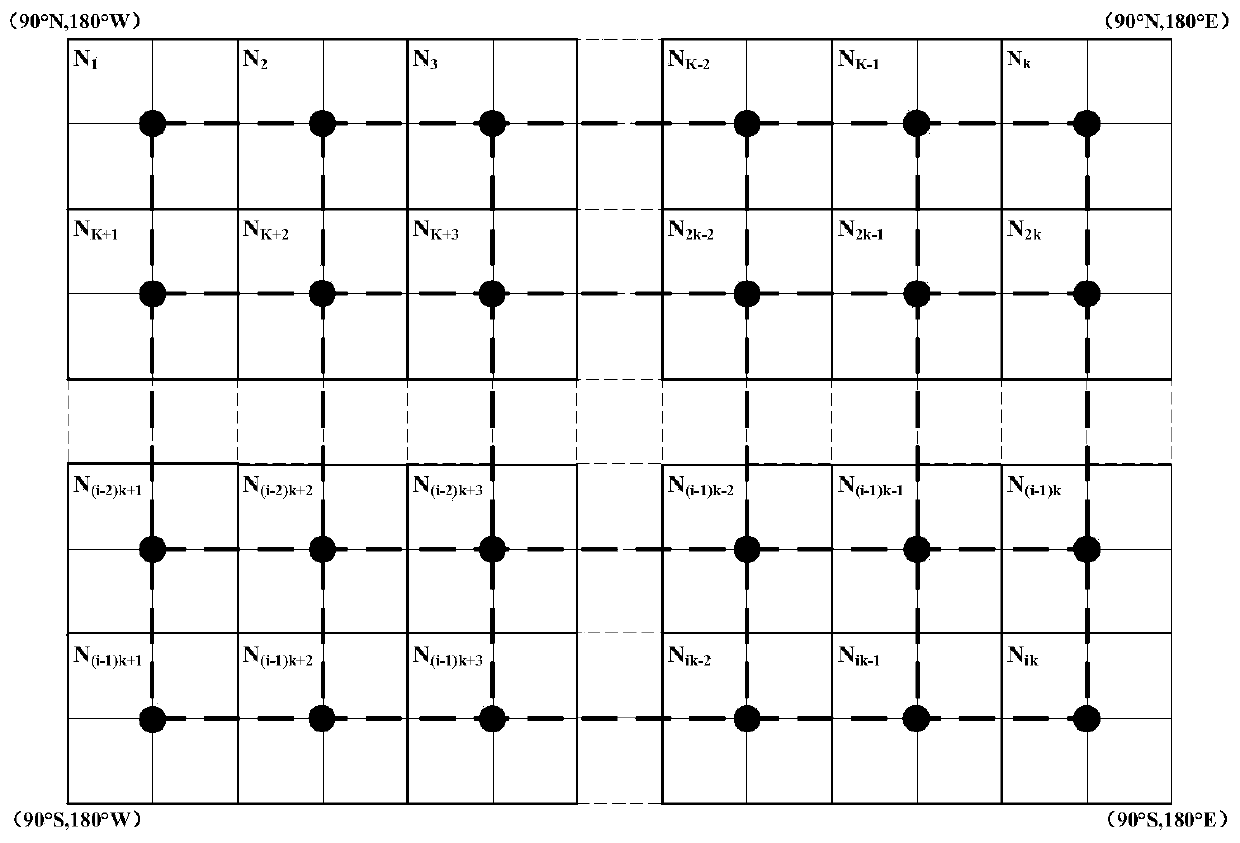 Real-time high-precision global multi-dimensional troposphere zenith delay grid model construction method