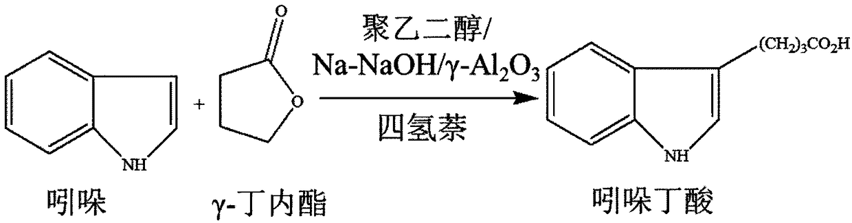 3-indolebutyric acid preparation method